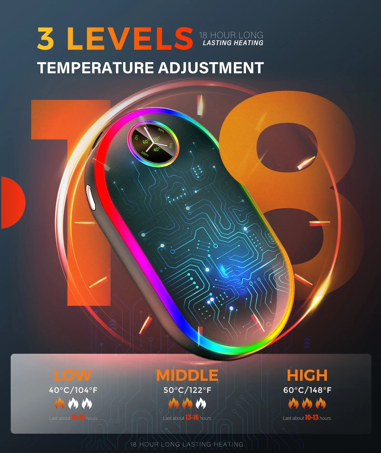 Hand Warmers, 10000Mah Hand Warmers Rechargeable, 7 Changing Colors Lights Electric Hand Warmers, Reusable Hand Warmer for Raynauds, Outdoors, Hunting, Golf, Camping, Women Mens Gifts(Green)